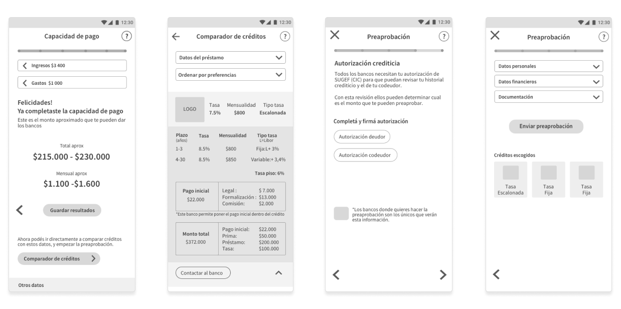 Wireframes